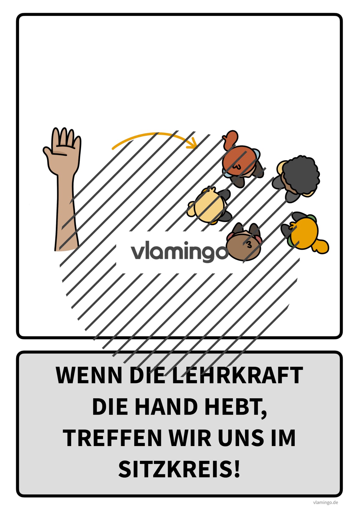 Regeln & Rituale im Sportunterricht: 25+ Karten