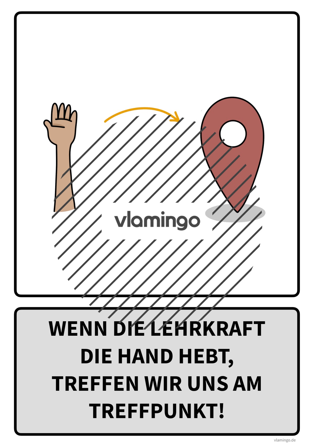 Regeln & Rituale im Sportunterricht: 25+ Karten