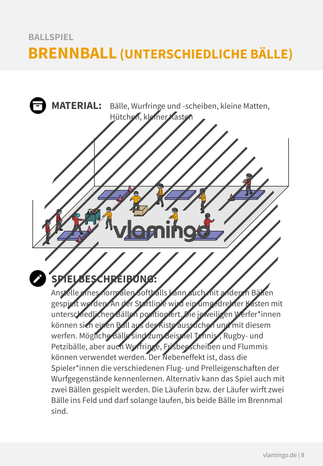 12 Brennball-Varianten für den Sportunterricht