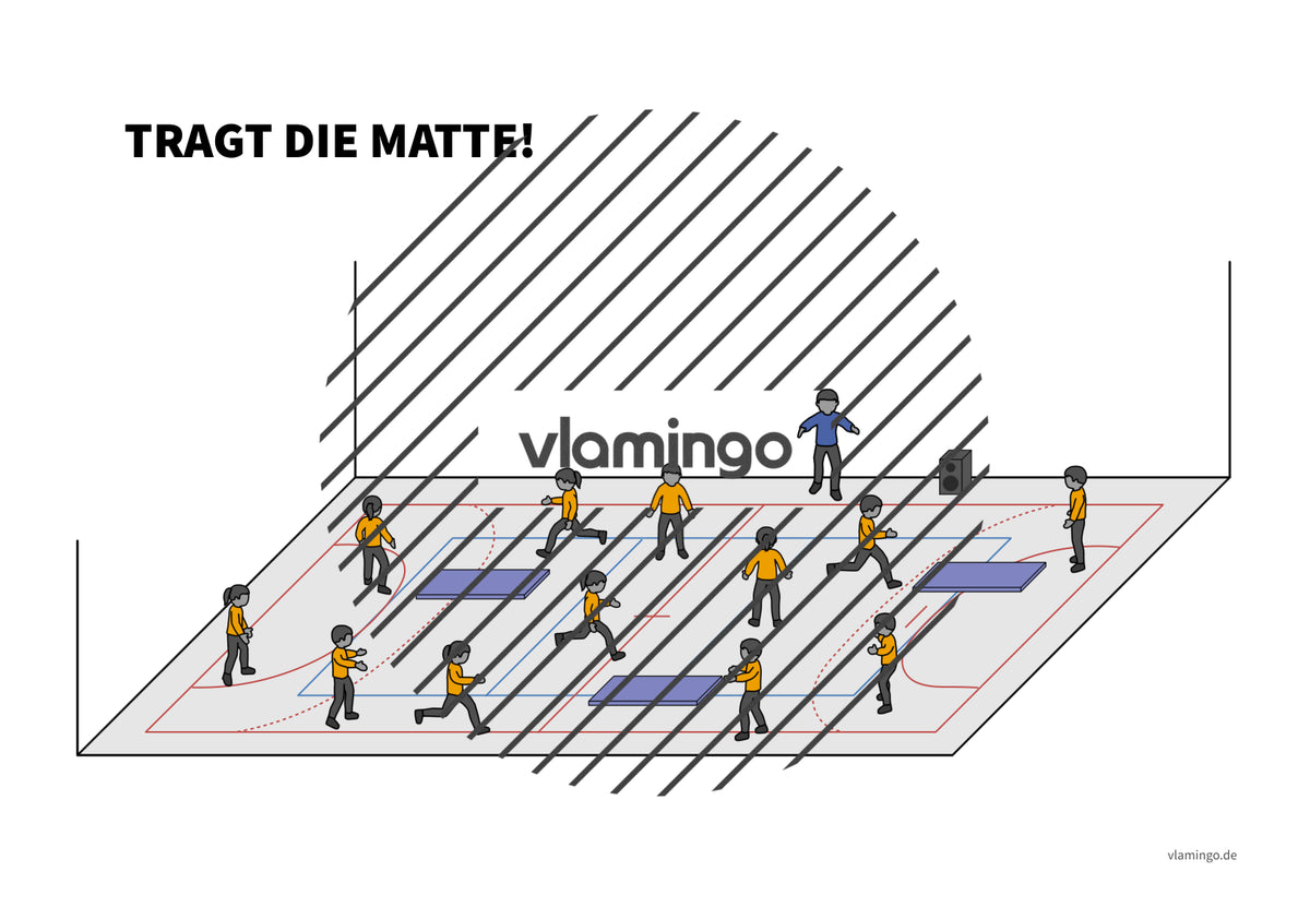 Geräteführerschein: Bildkarten & Begleitmaterial für den Sportunterricht