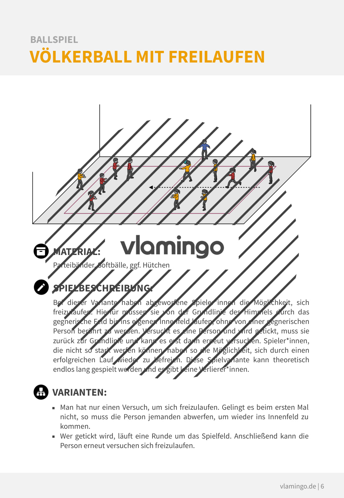 20+ Völkerball-Varianten für den Sportunterricht (Zwei-Felder-Ball)
