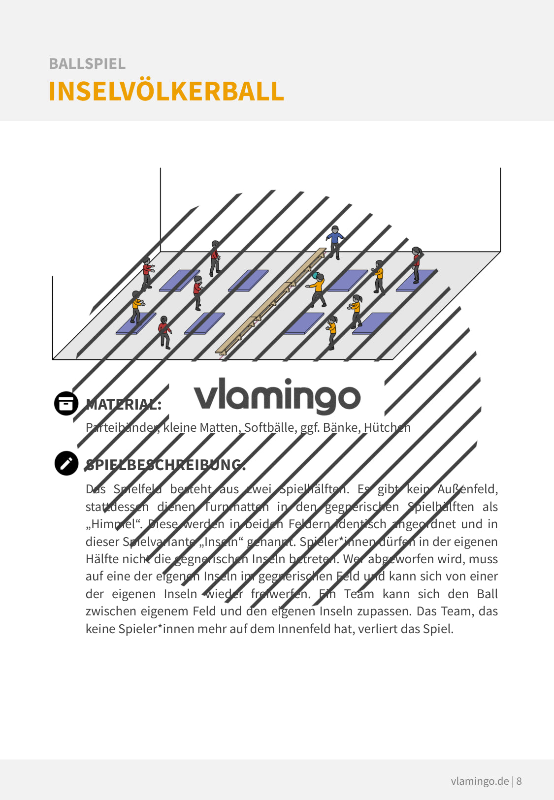 20+ Völkerball-Varianten für den Sportunterricht (Zwei-Felder-Ball)