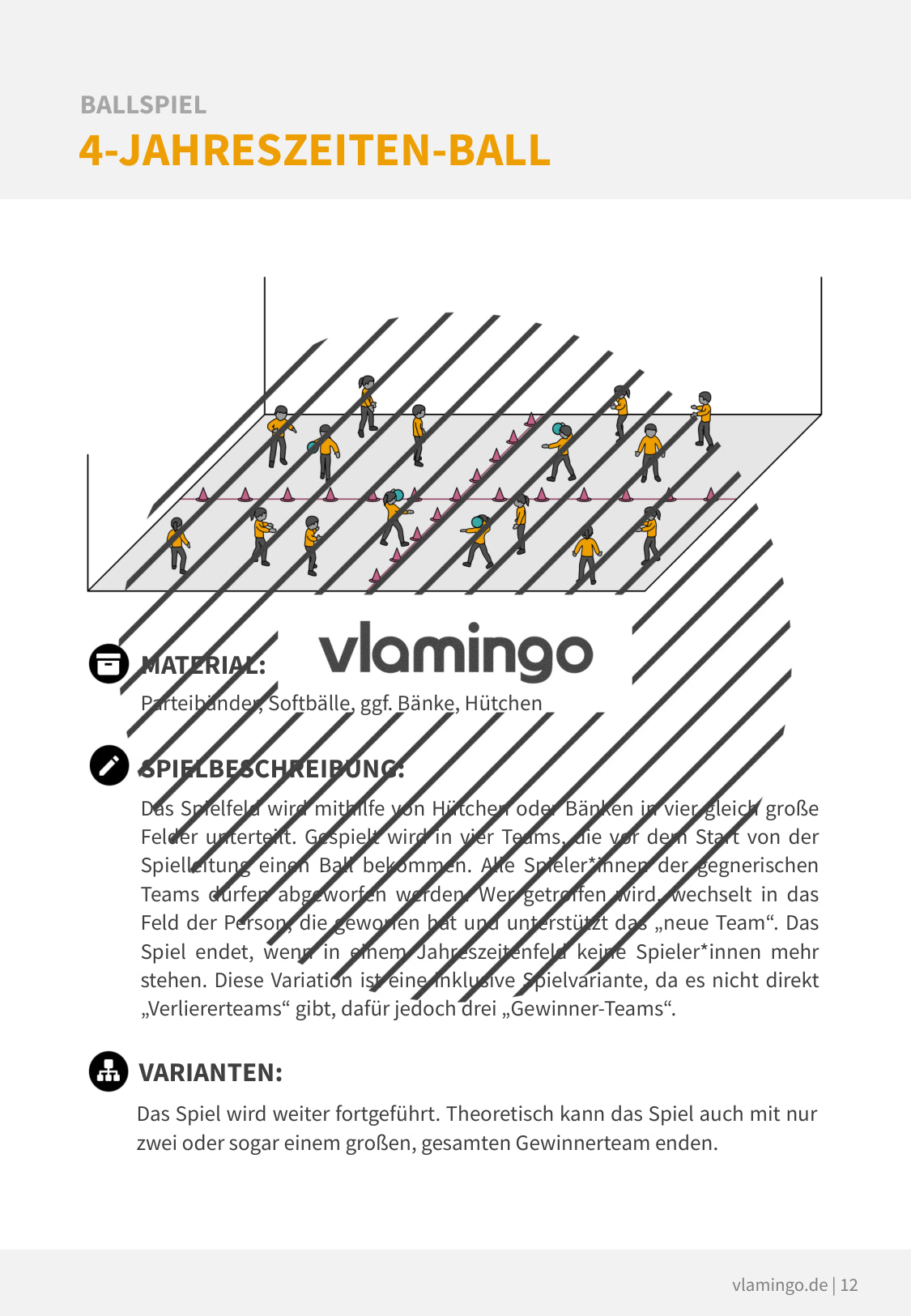 20+ Völkerball-Varianten für den Sportunterricht (Zwei-Felder-Ball)