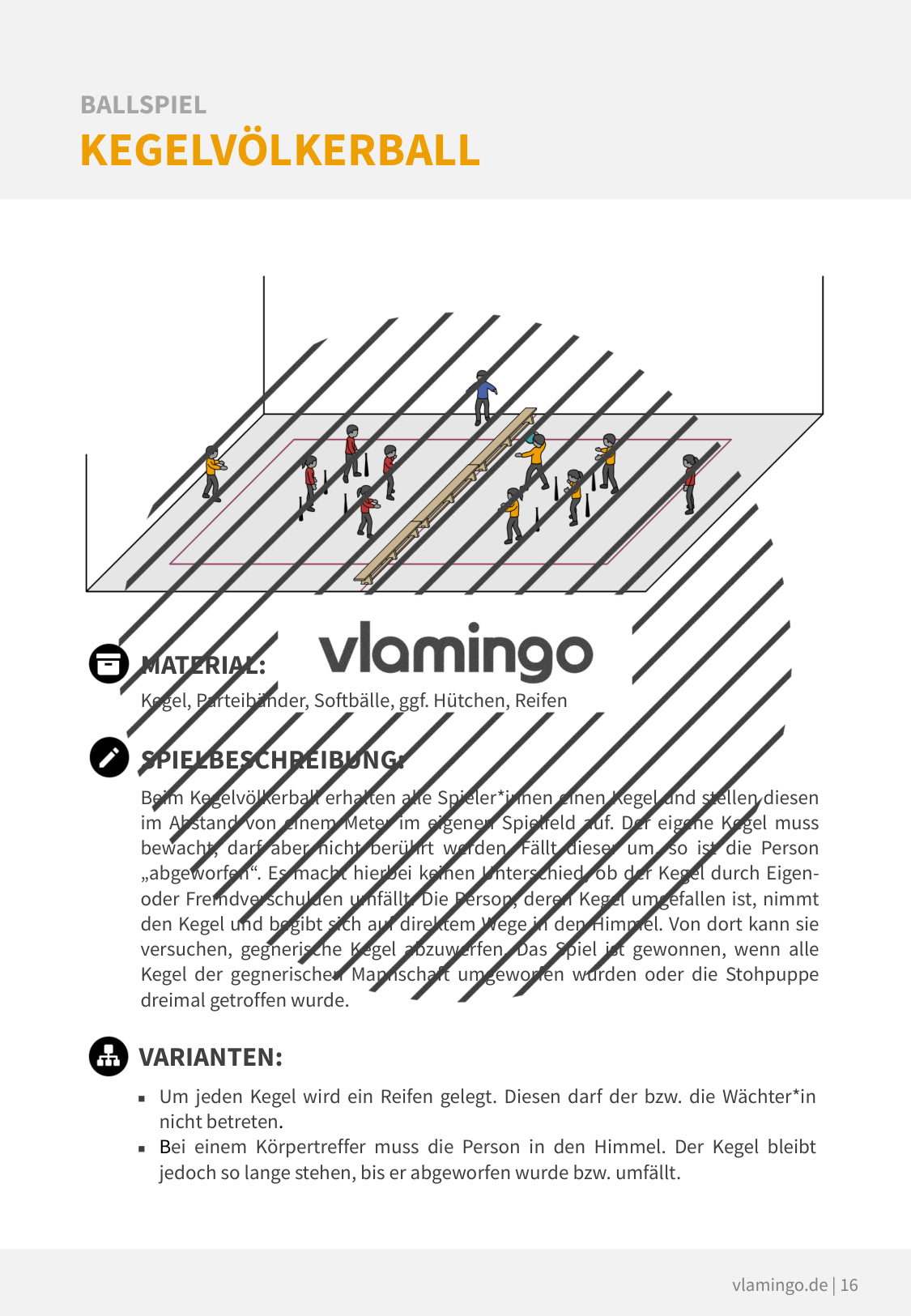 20+ Völkerball-Varianten für den Sportunterricht (Zwei-Felder-Ball)
