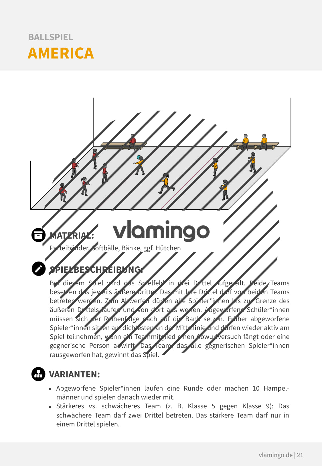 20+ Völkerball-Varianten für den Sportunterricht (Zwei-Felder-Ball)