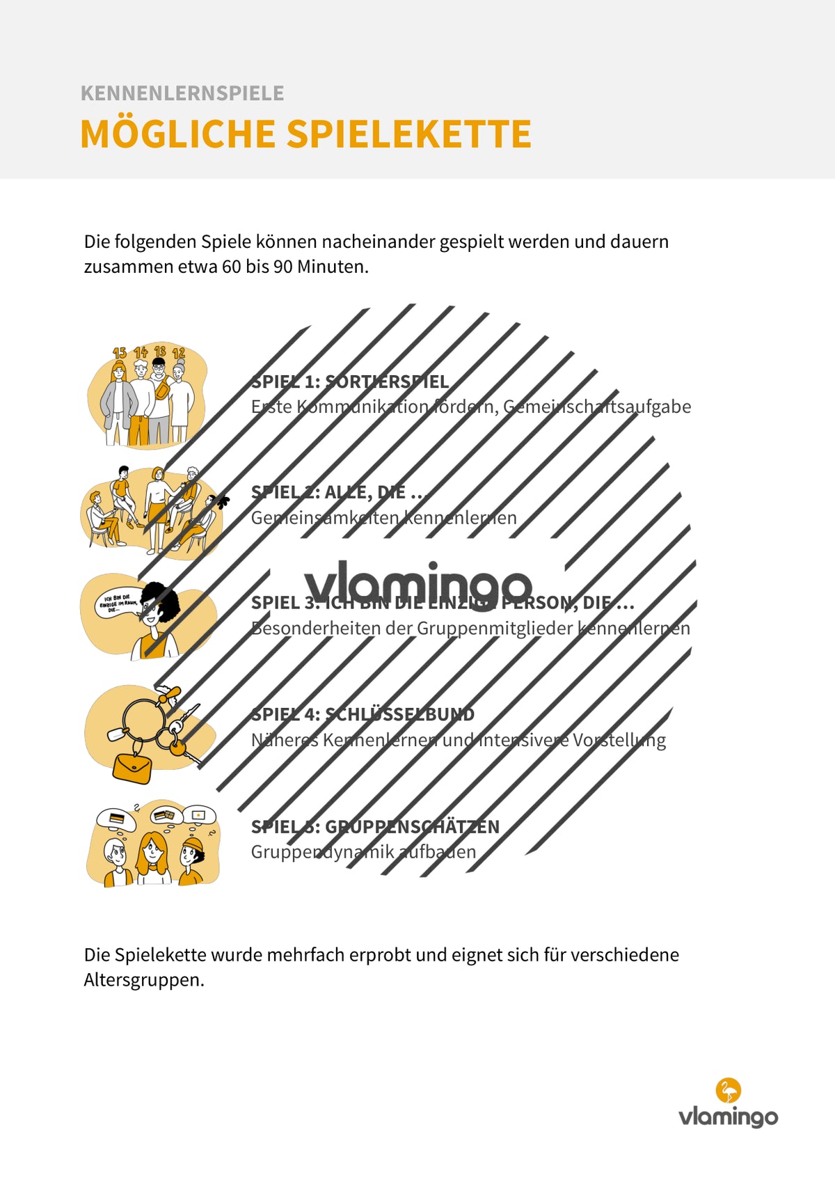25+ schöne Kennenlernspiele für Kinder & Jugendliche (Spielesammlung)