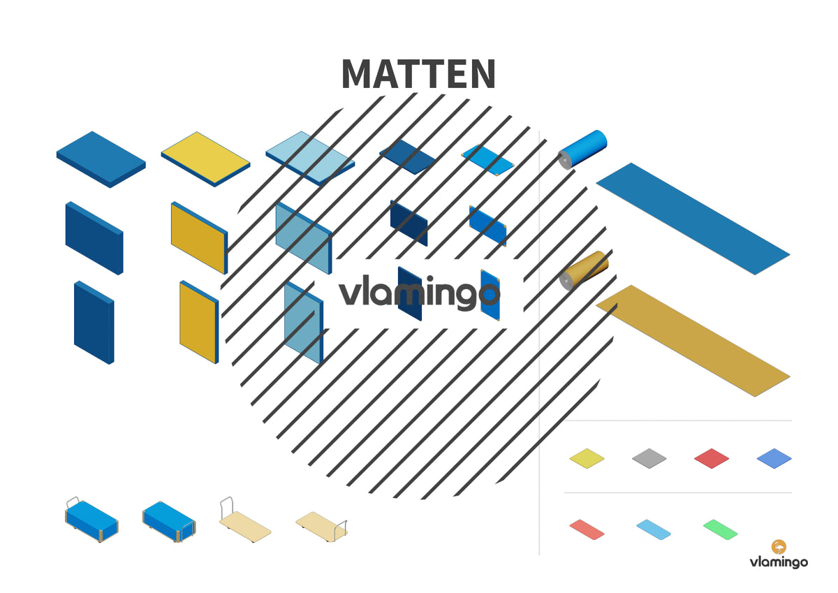 3D Turnhalle: Der neue Hallenplaner für den Sportunterricht
