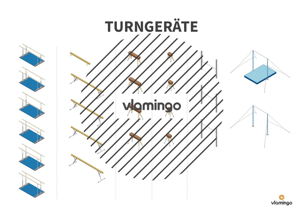 3D Turnhalle: Der neue Hallenplaner für den Sportunterricht