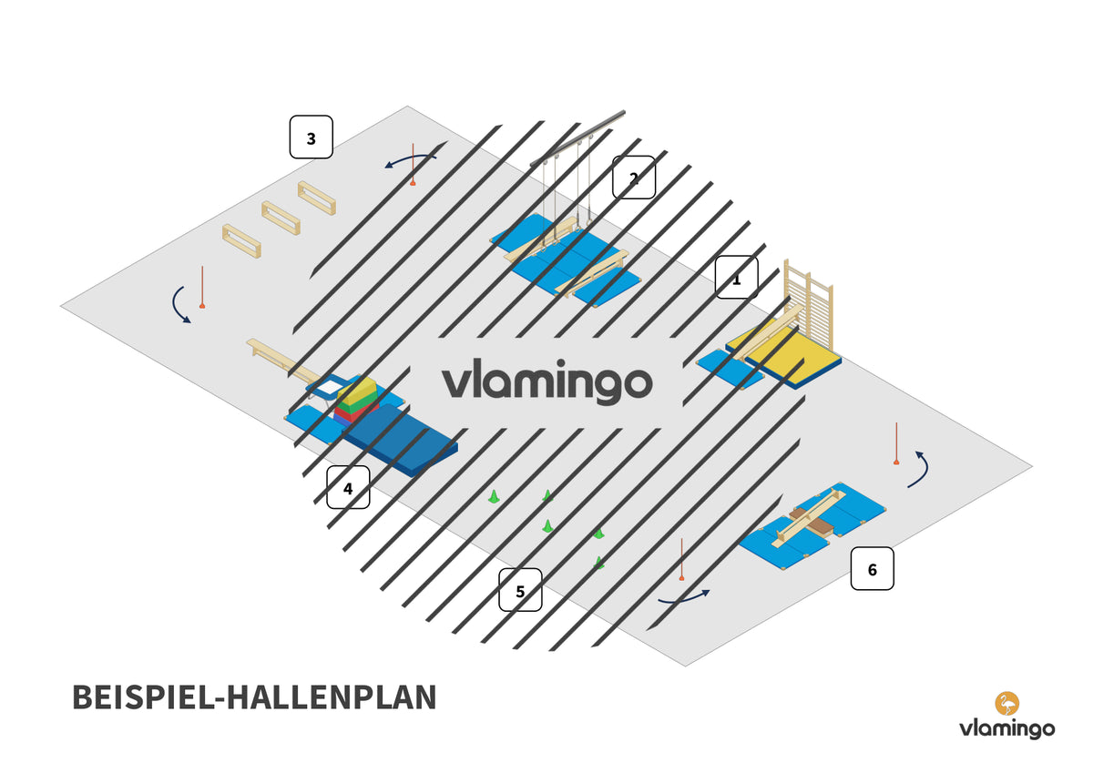 3D Turnhalle: Der neue Hallenplaner für den Sportunterricht
