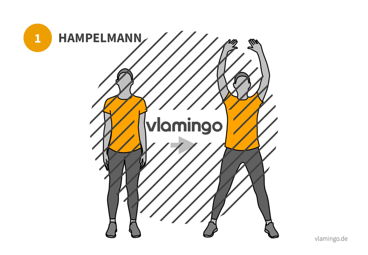 7 Minuten Workout (Übungskarten, Video & Audio)
