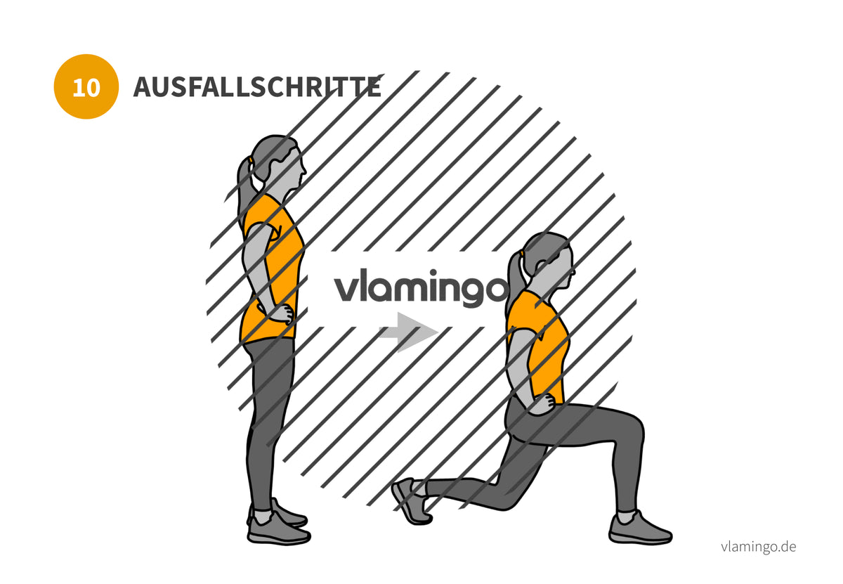 7 Minuten Workout (Übungskarten, Video & Audio)