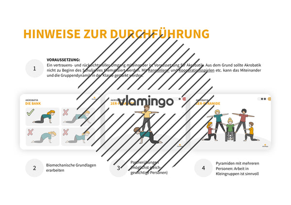 Akrobatik: 120 Karten & Editor für den Sportunterricht