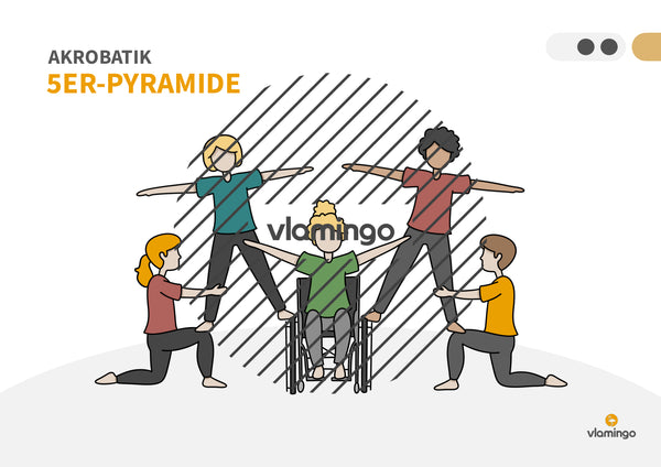 Akrobatik: 120 Karten & Editor für den Sportunterricht
