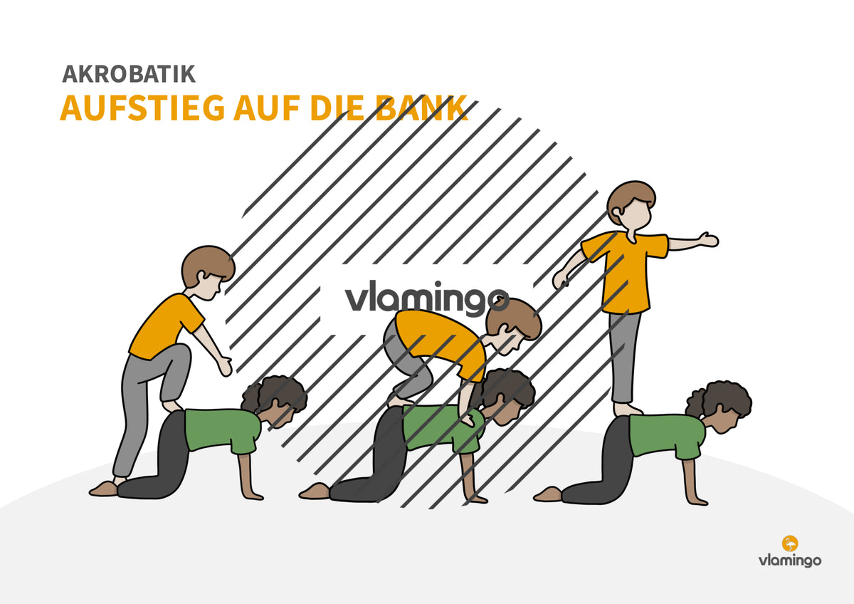 Akrobatik: 120 Karten & Editor für den Sportunterricht