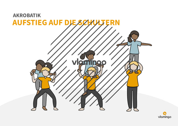 Akrobatik: 120 Karten & Editor für den Sportunterricht