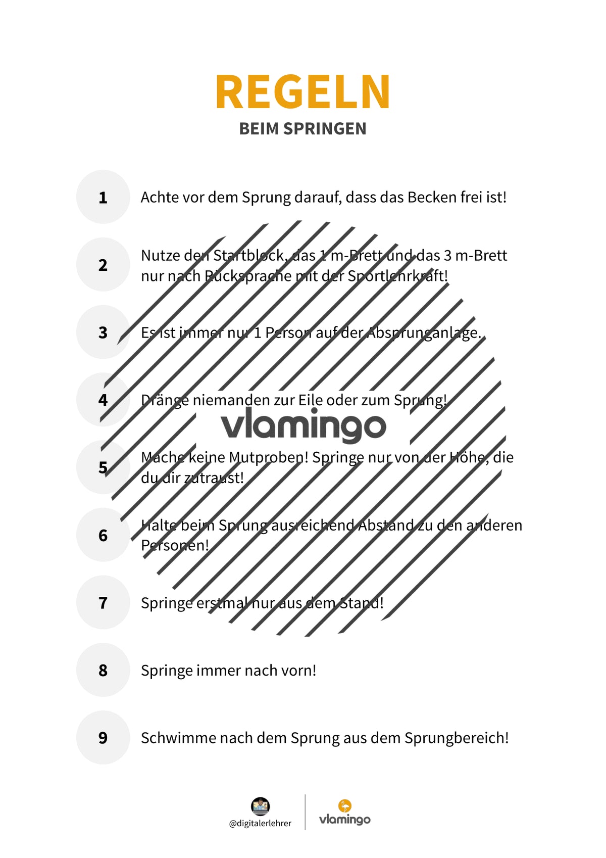 Arschbomben-Challenge: 13 Sprungkarten für den Schwimmunterricht (Paketsprung)