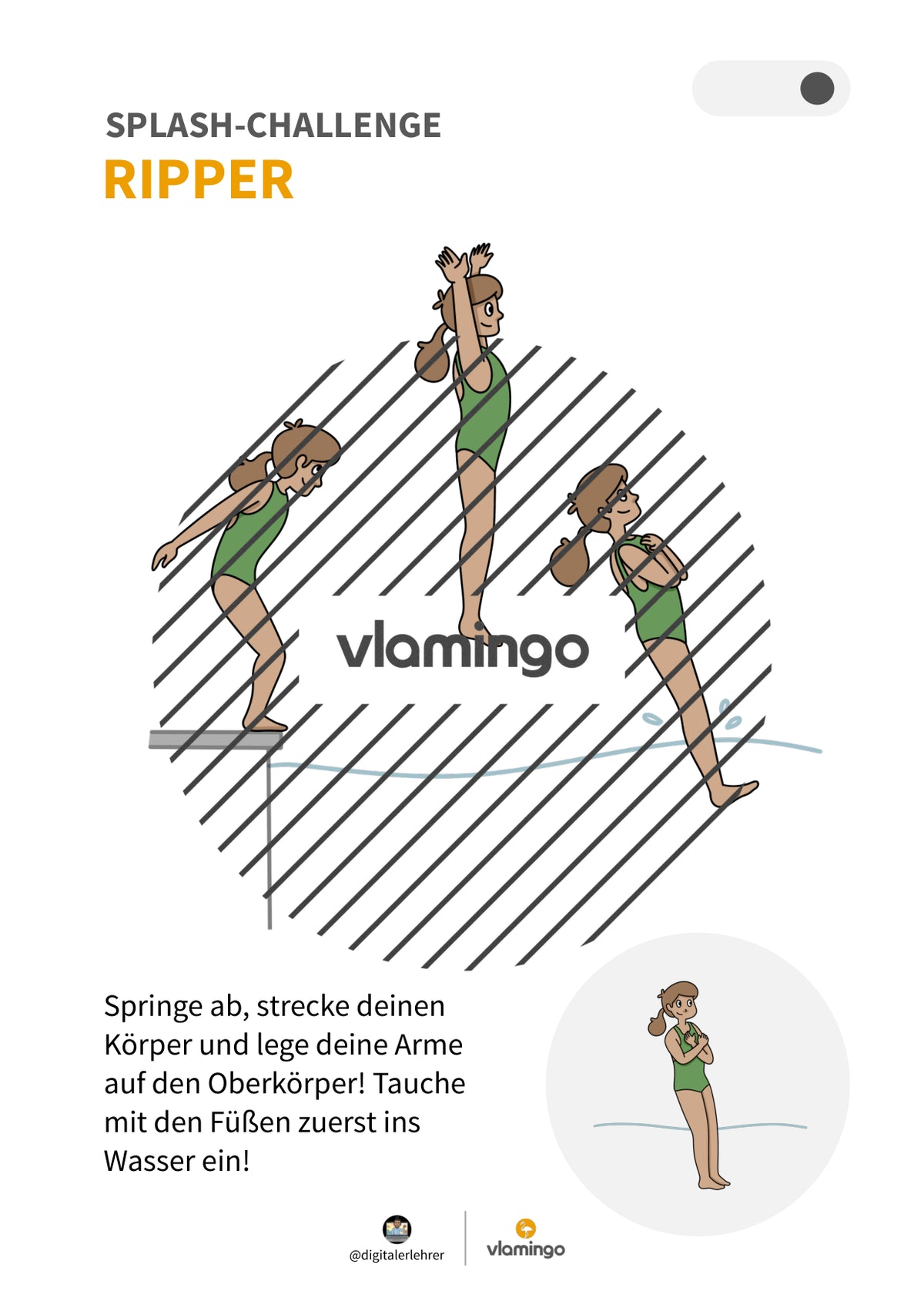 Arschbomben-Challenge: 13 Sprungkarten für den Schwimmunterricht (Paketsprung)