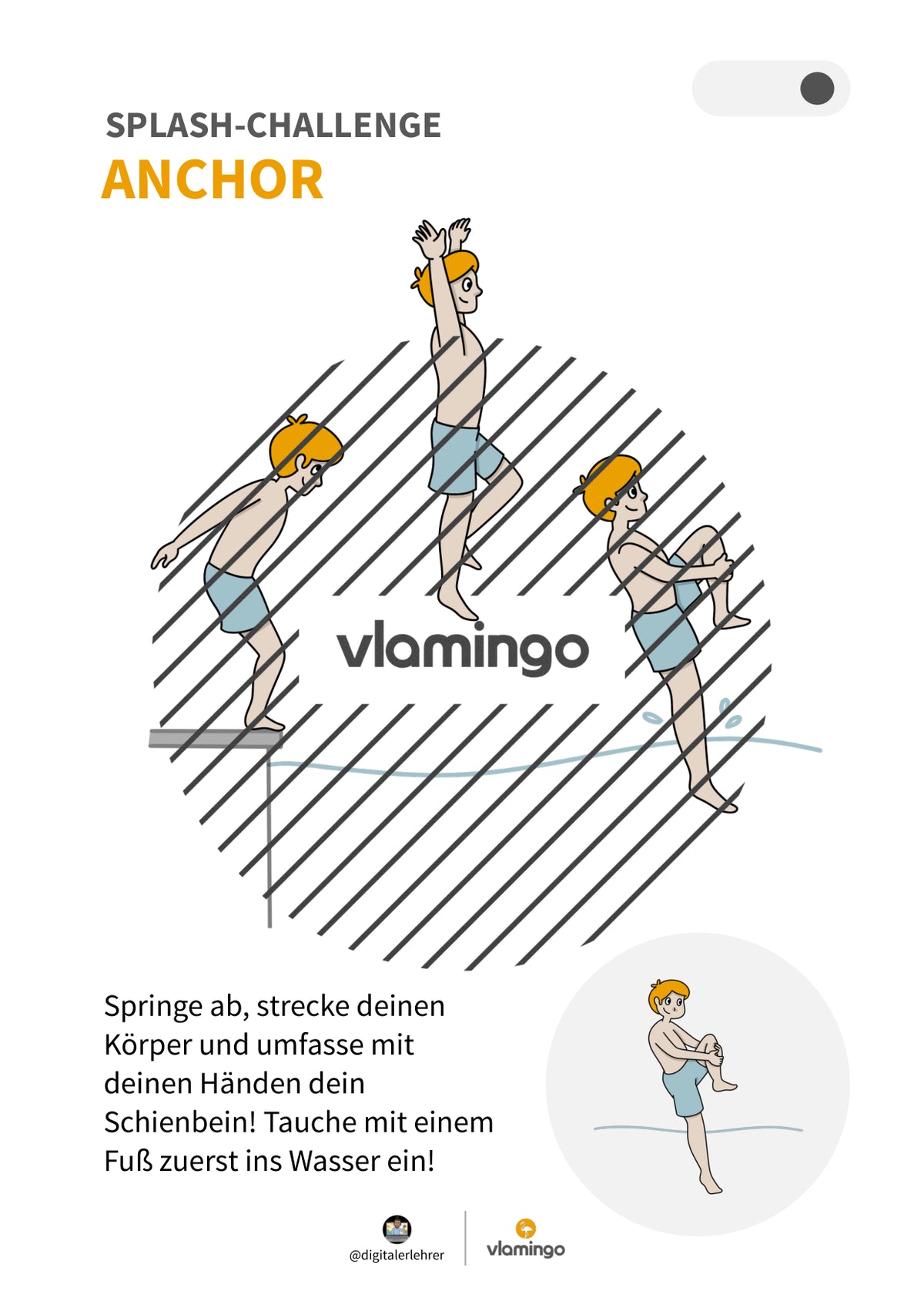Arschbomben-Challenge: 13 Sprungkarten für den Schwimmunterricht (Paketsprung)