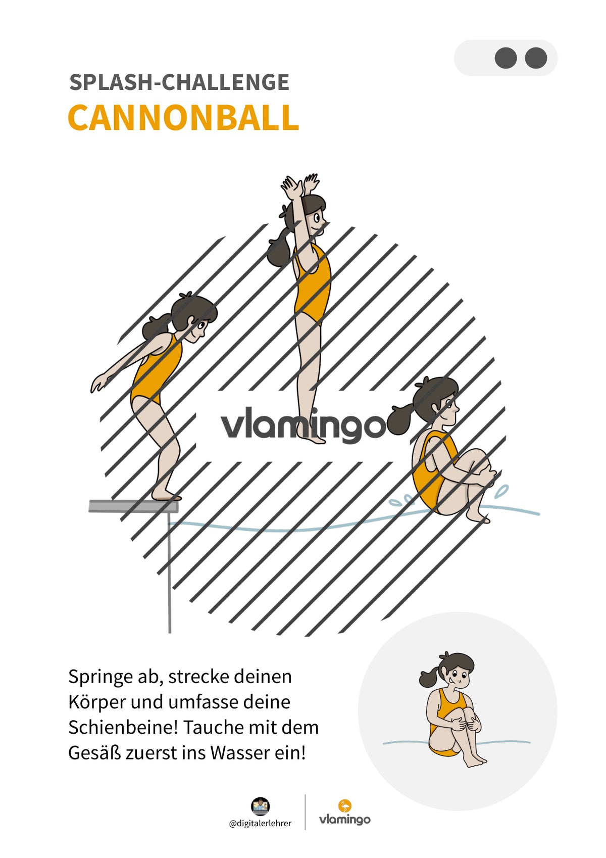Arschbomben-Challenge: 13 Sprungkarten für den Schwimmunterricht (Paketsprung)