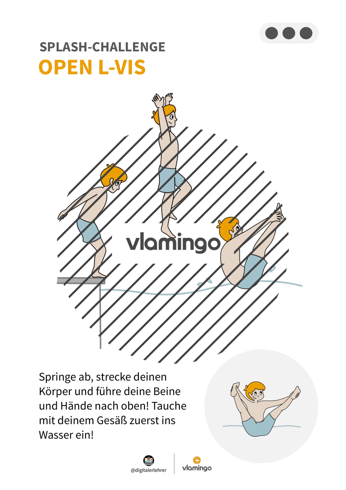 Arschbomben-Challenge: 13 Sprungkarten für den Schwimmunterricht (Paketsprung)