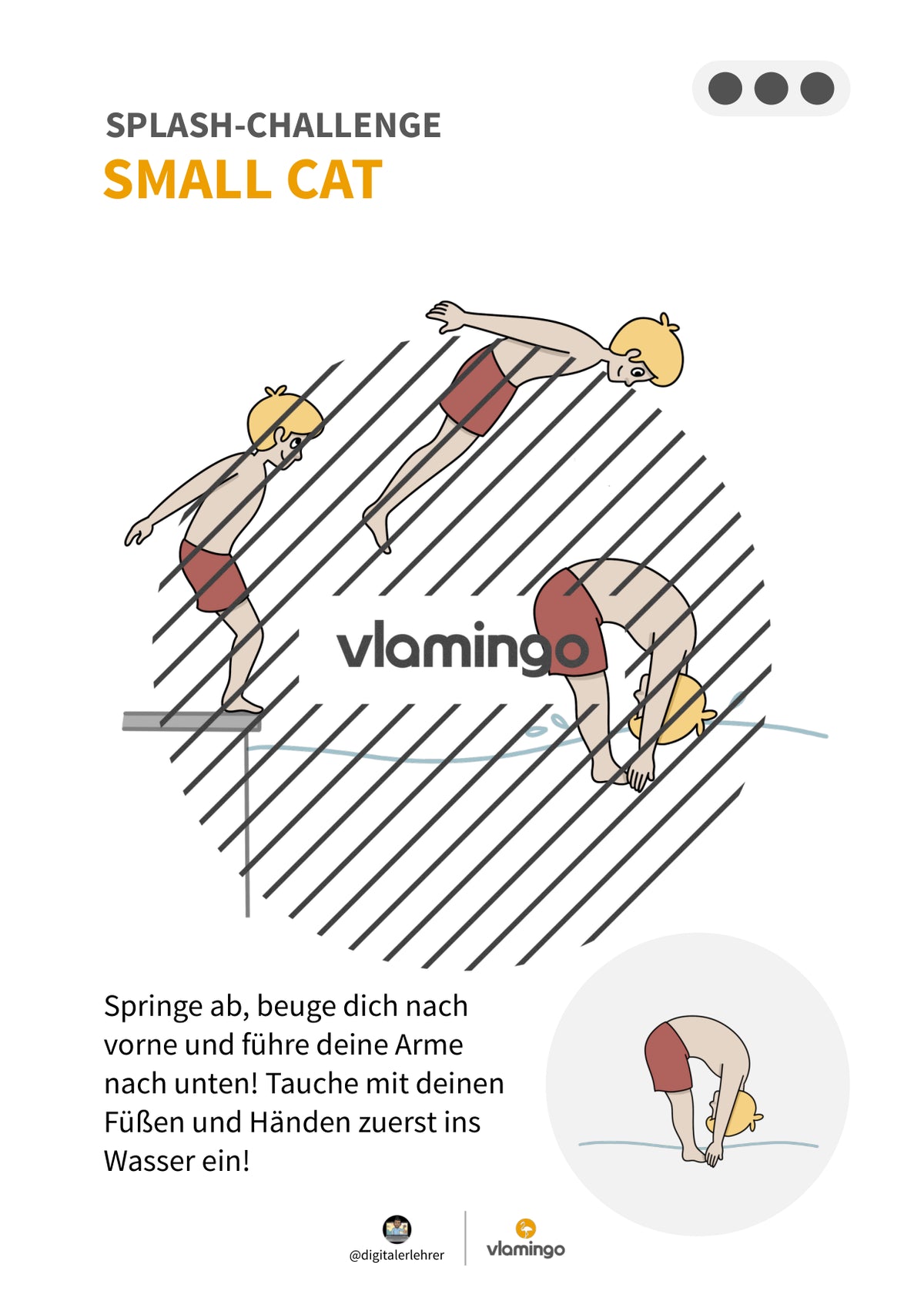 Arschbomben-Challenge: 13 Sprungkarten für den Schwimmunterricht (Paketsprung)