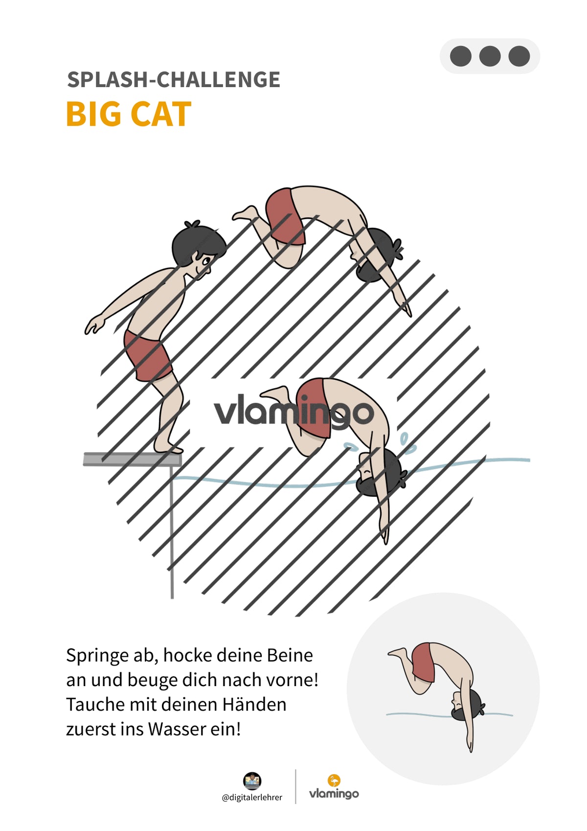 Arschbomben-Challenge: 13 Sprungkarten für den Schwimmunterricht (Paketsprung)