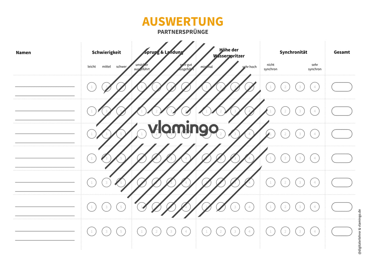 Arschbomben-Challenge: 13 Sprungkarten für den Schwimmunterricht (Paketsprung)