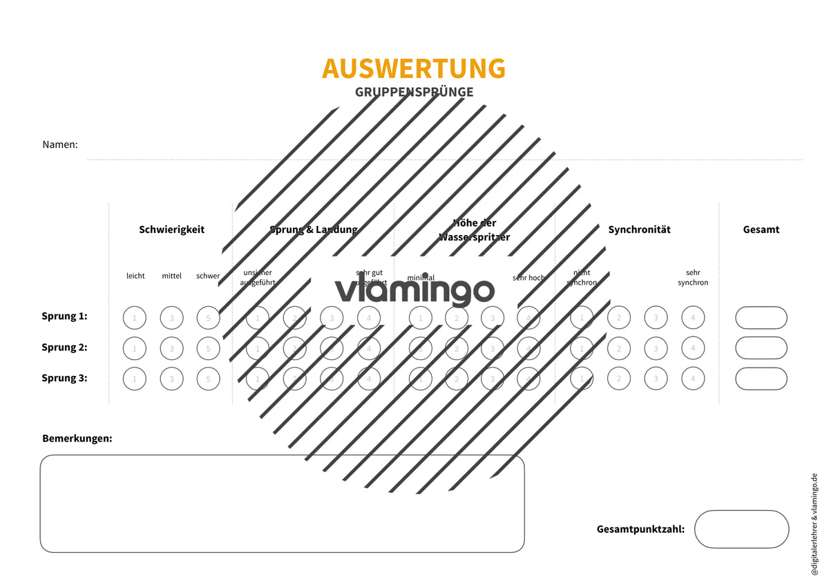 Arschbomben-Challenge: 13 Sprungkarten für den Schwimmunterricht (Paketsprung)