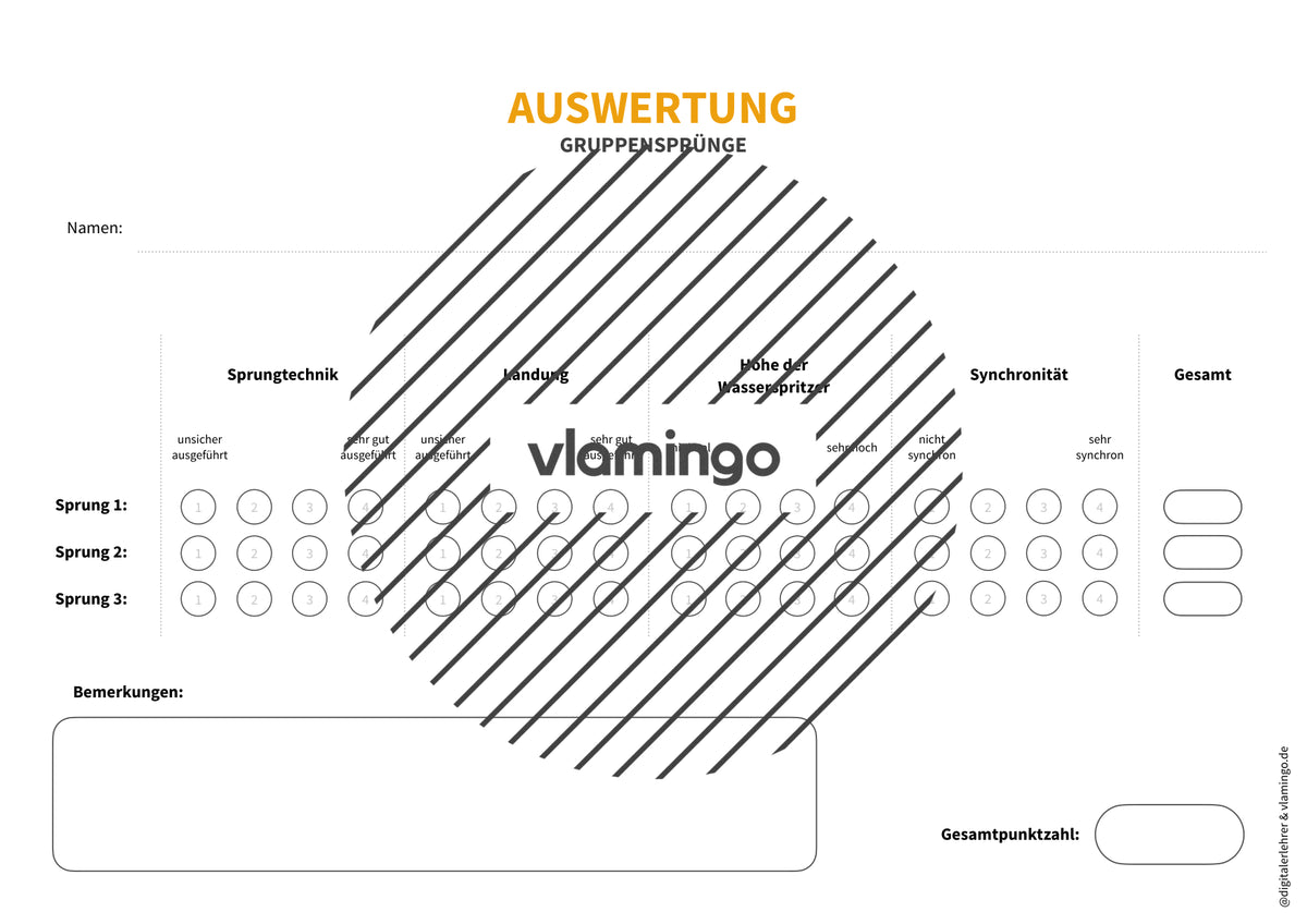 Arschbomben-Challenge: 13 Sprungkarten für den Schwimmunterricht (Paketsprung)