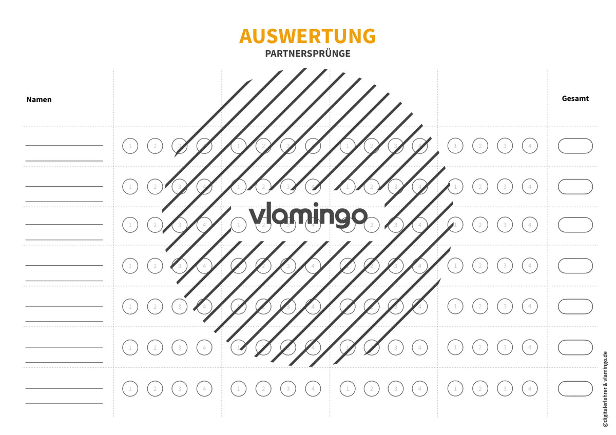 Arschbomben-Challenge: 13 Sprungkarten für den Schwimmunterricht (Paketsprung)
