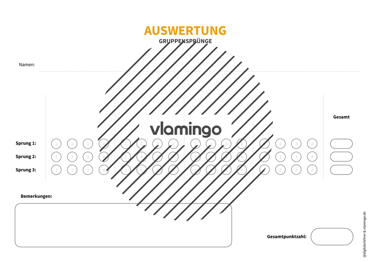 Arschbomben-Challenge: 13 Sprungkarten für den Schwimmunterricht (Paketsprung)