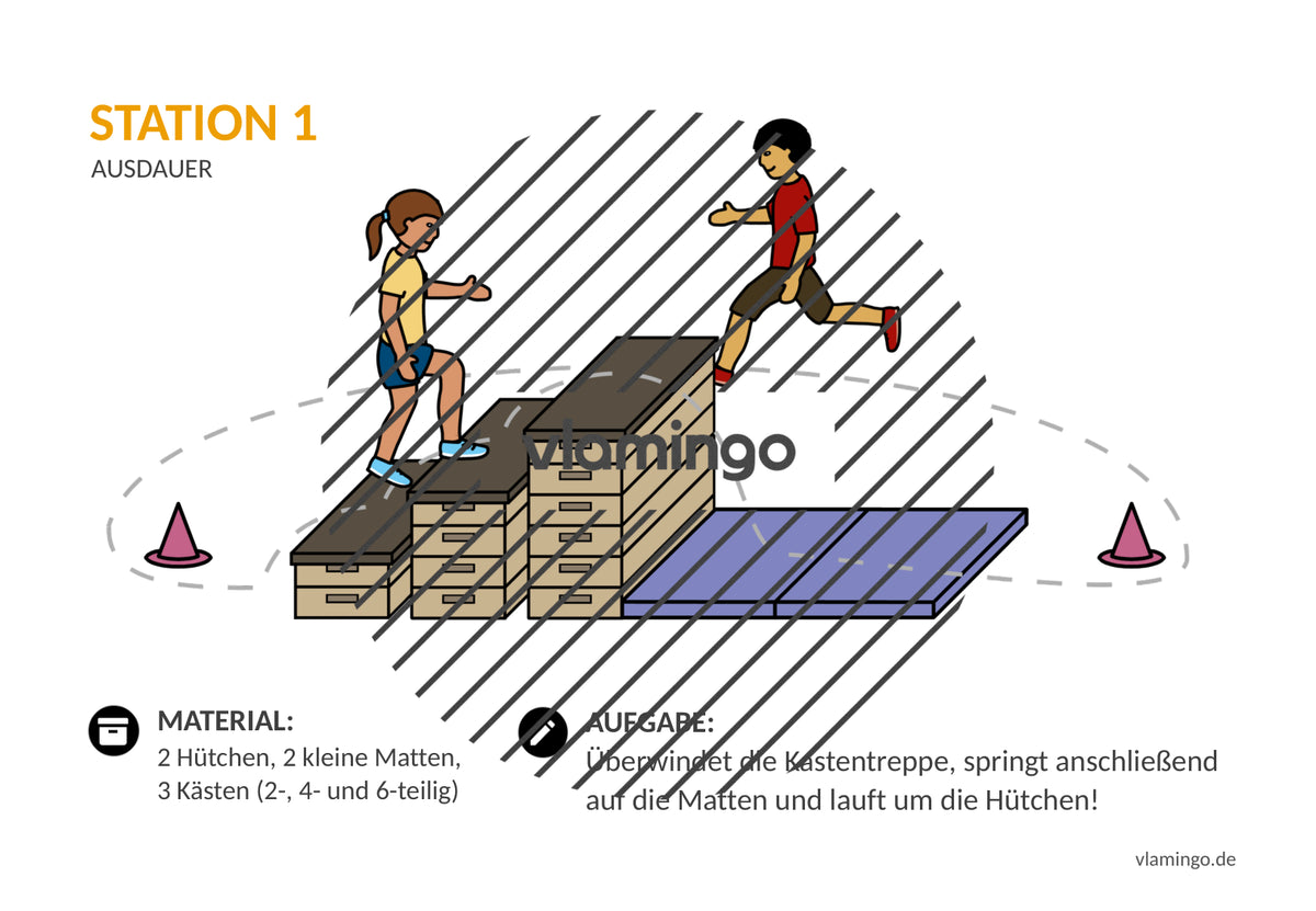 Ausdauer: 29 Stationskarten für den Sportunterricht
