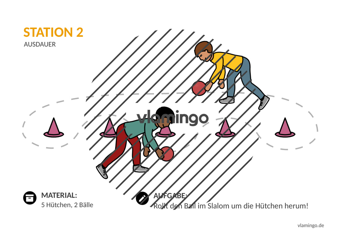 Ausdauer: 29 Stationskarten für den Sportunterricht
