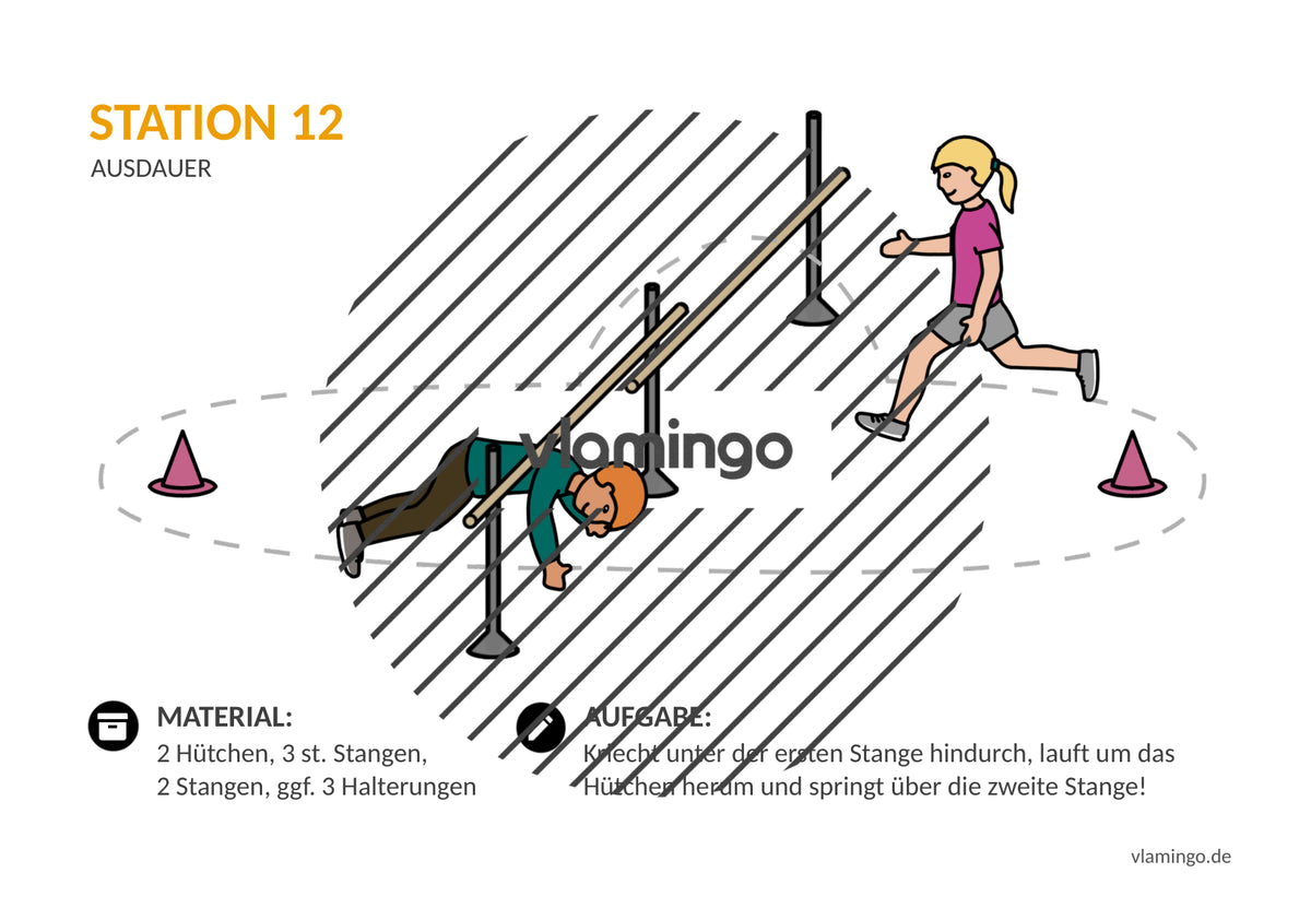 Ausdauer: 29 Stationskarten für den Sportunterricht