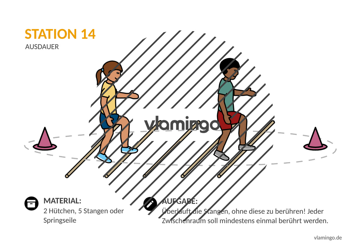 Ausdauer: 29 Stationskarten für den Sportunterricht