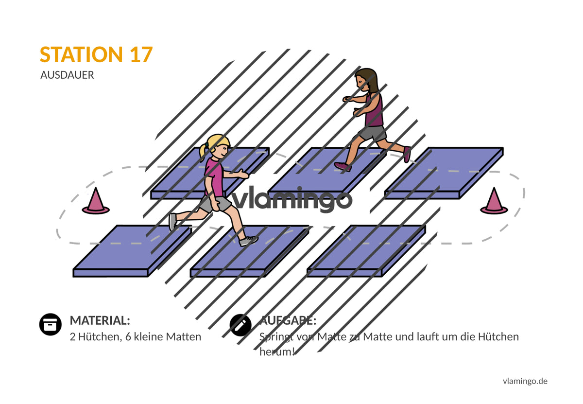 Ausdauer: 29 Stationskarten für den Sportunterricht