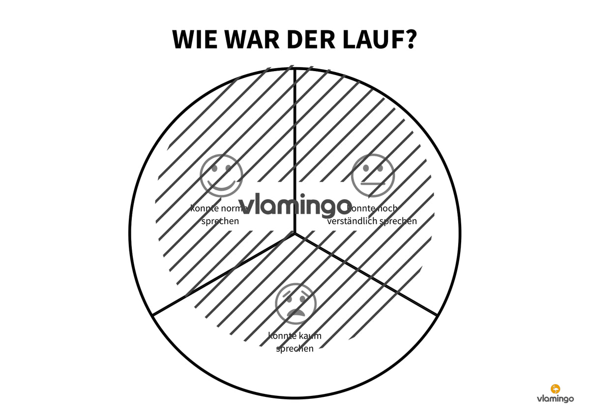 Ausdauer-Hindernislauf: 10 Parcours & Begleitmaterial für den Sportunterricht
