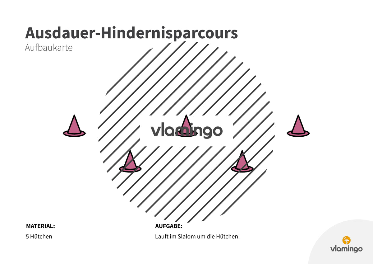 Ausdauer-Hindernislauf: 10 Parcours & Begleitmaterial für den Sportunterricht