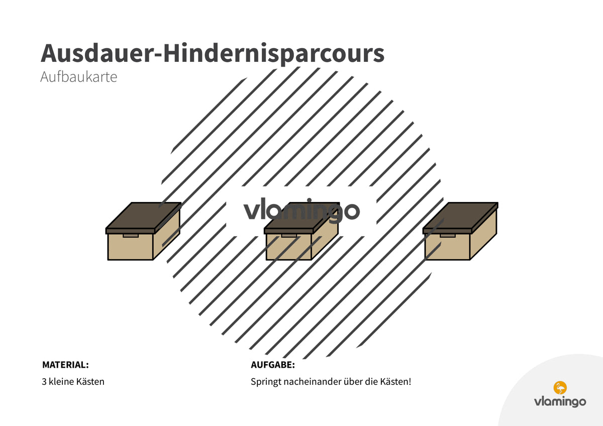 Ausdauer-Hindernislauf: 10 Parcours & Begleitmaterial für den Sportunterricht