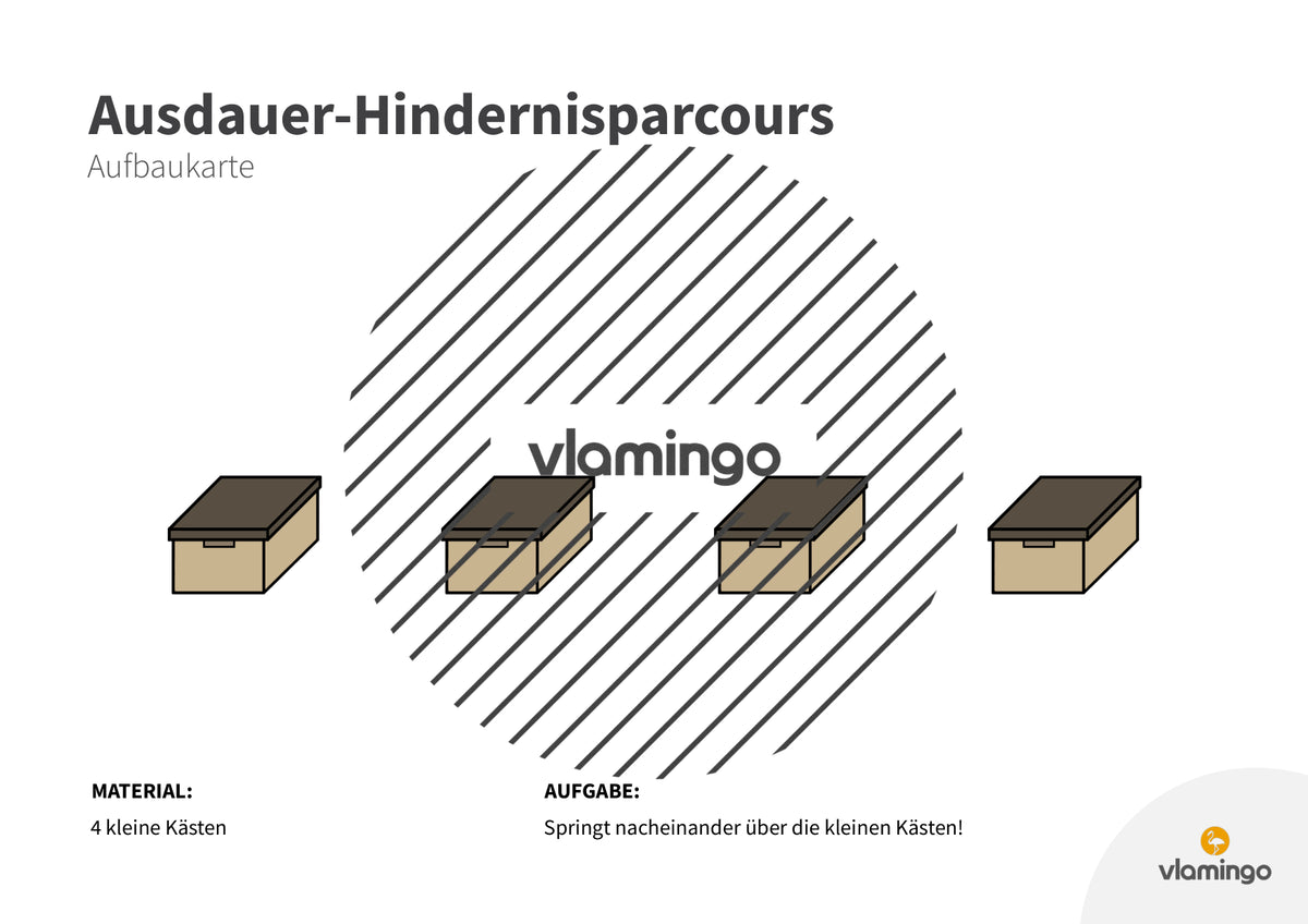 Ausdauer-Hindernislauf: 10 Parcours & Begleitmaterial für den Sportunterricht