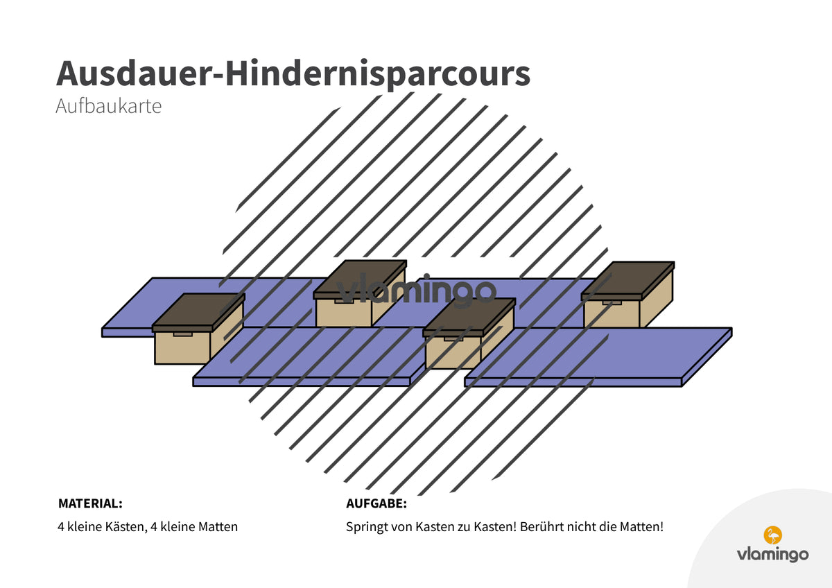 Ausdauer-Hindernislauf: 10 Parcours & Begleitmaterial für den Sportunterricht