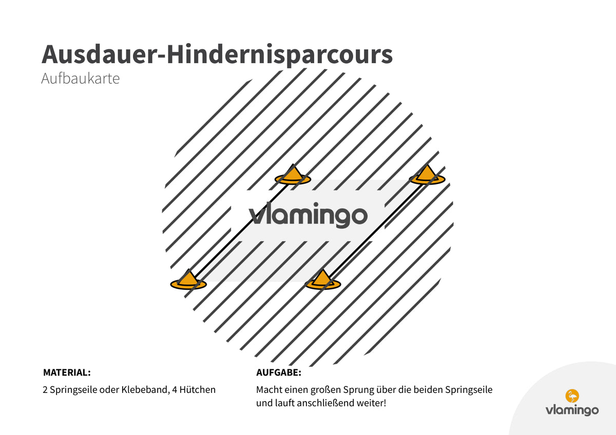 Ausdauer-Hindernislauf: 10 Parcours & Begleitmaterial für den Sportunterricht