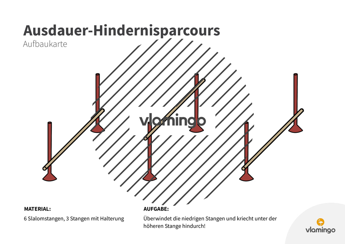 Ausdauer-Hindernislauf: 10 Parcours & Begleitmaterial für den Sportunterricht