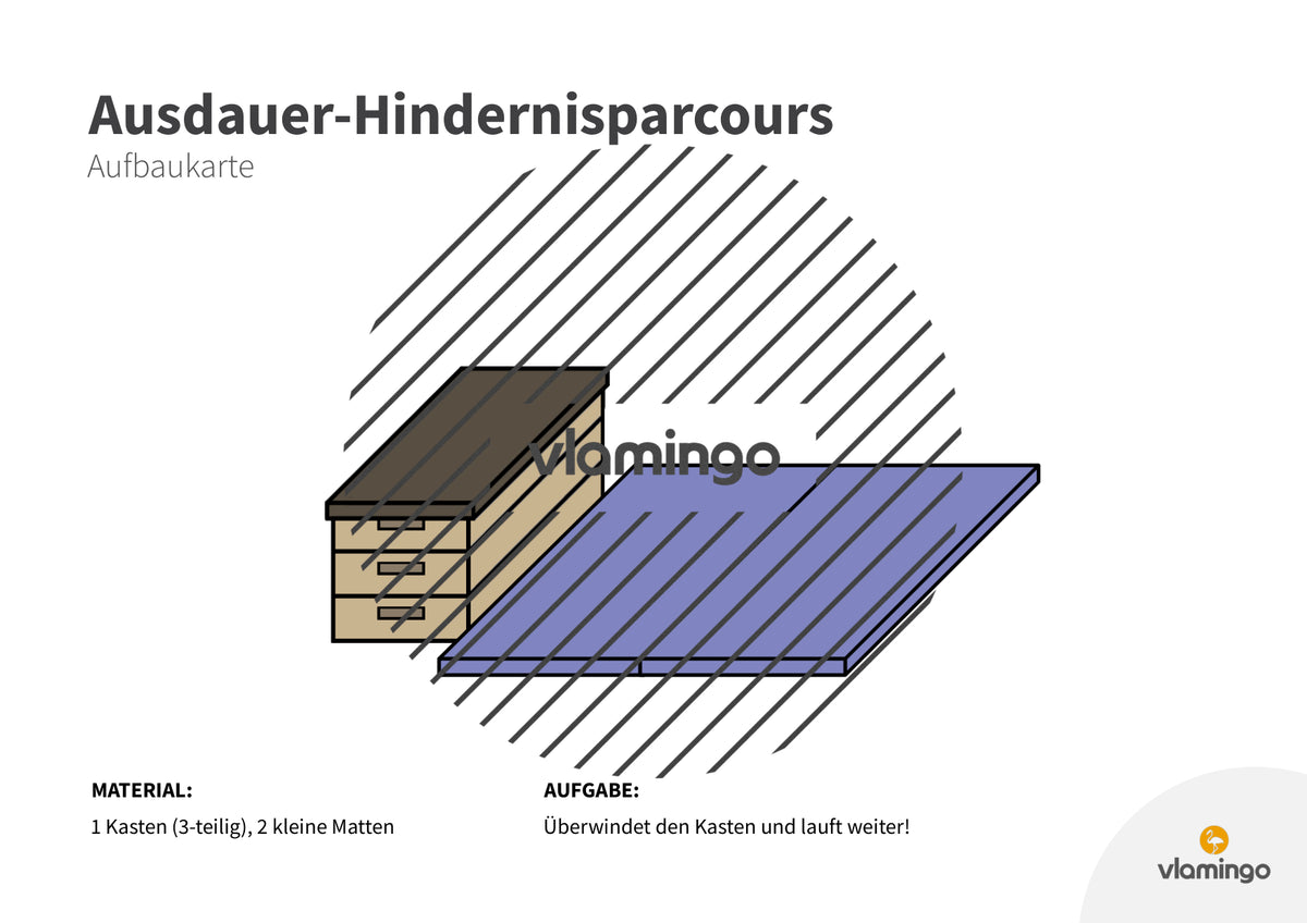Ausdauer-Hindernislauf: 10 Parcours & Begleitmaterial für den Sportunterricht