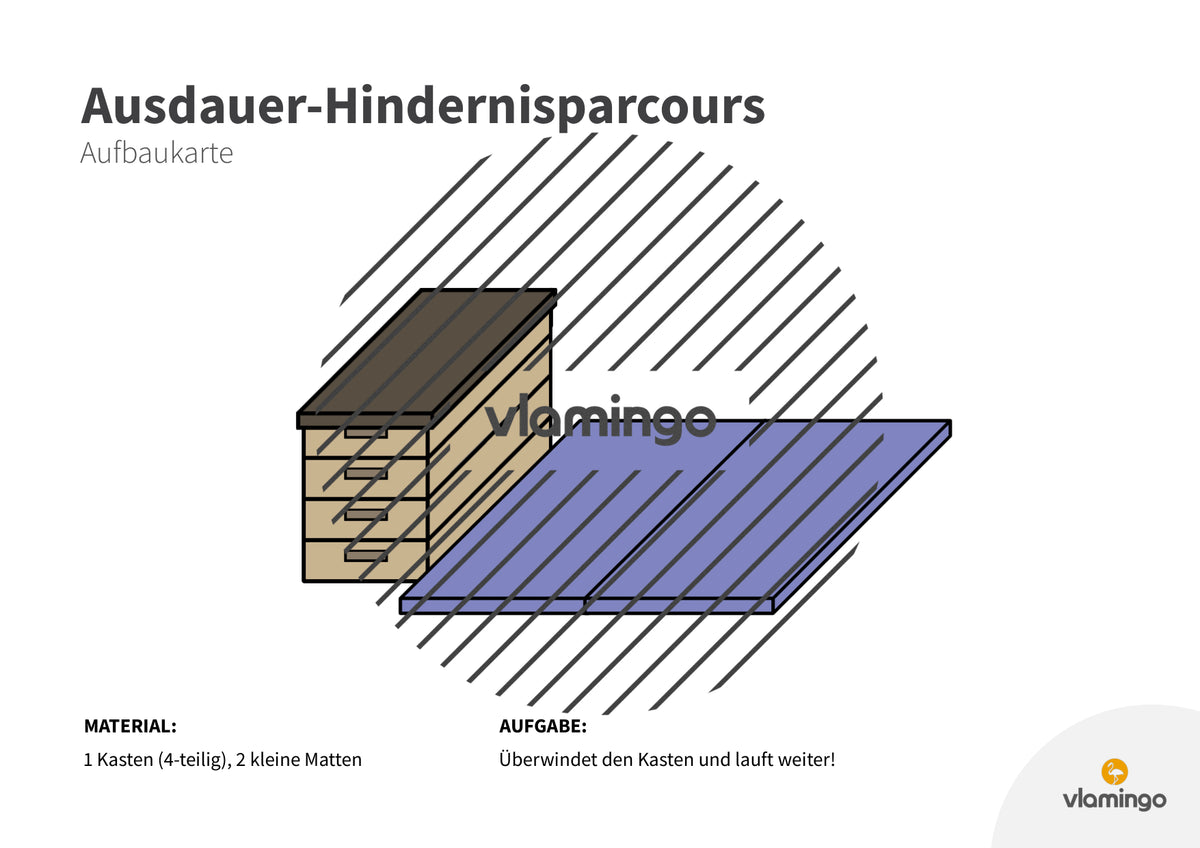 Ausdauer-Hindernislauf: 10 Parcours & Begleitmaterial für den Sportunterricht