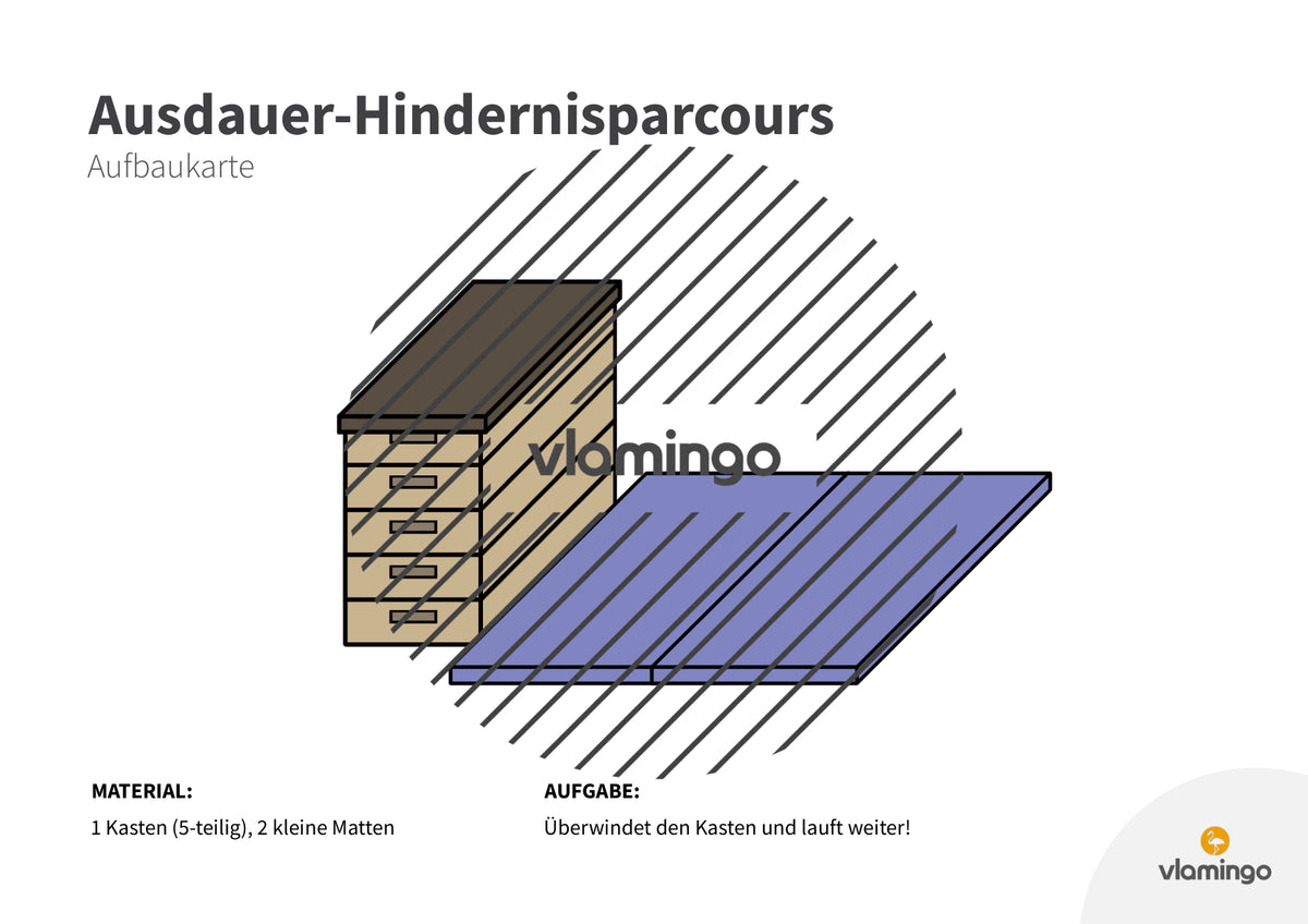 Ausdauer-Hindernislauf: 10 Parcours & Begleitmaterial für den Sportunterricht