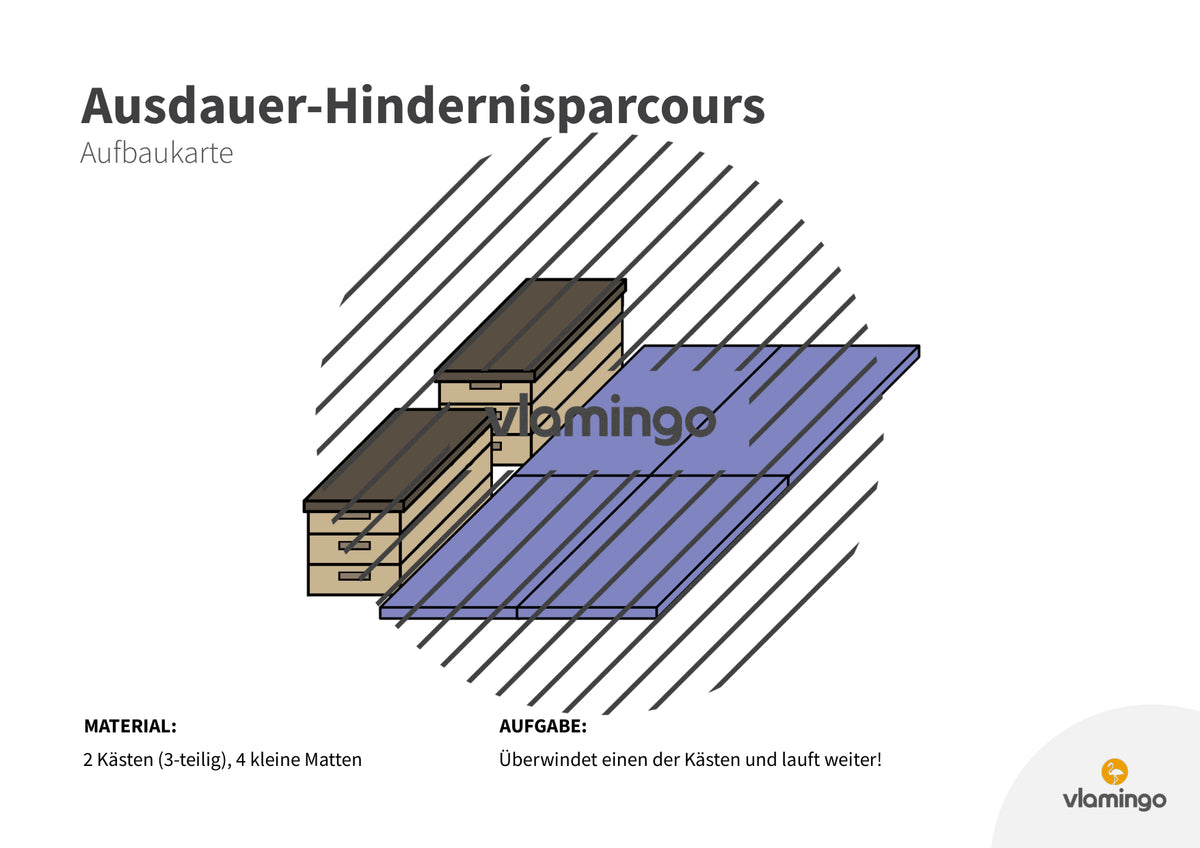 Ausdauer-Hindernislauf: 10 Parcours & Begleitmaterial für den Sportunterricht