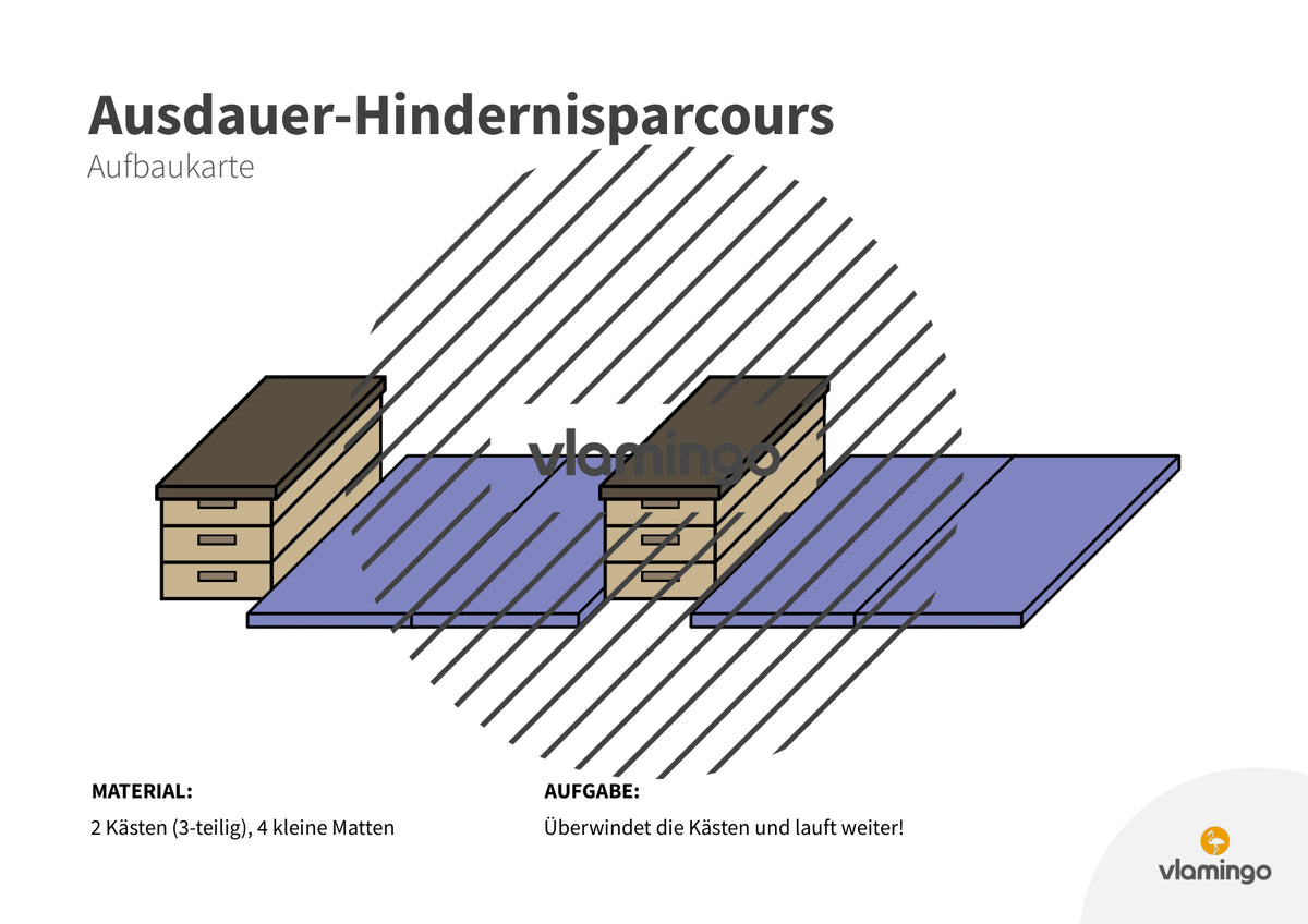 Ausdauer-Hindernislauf: 10 Parcours & Begleitmaterial für den Sportunterricht