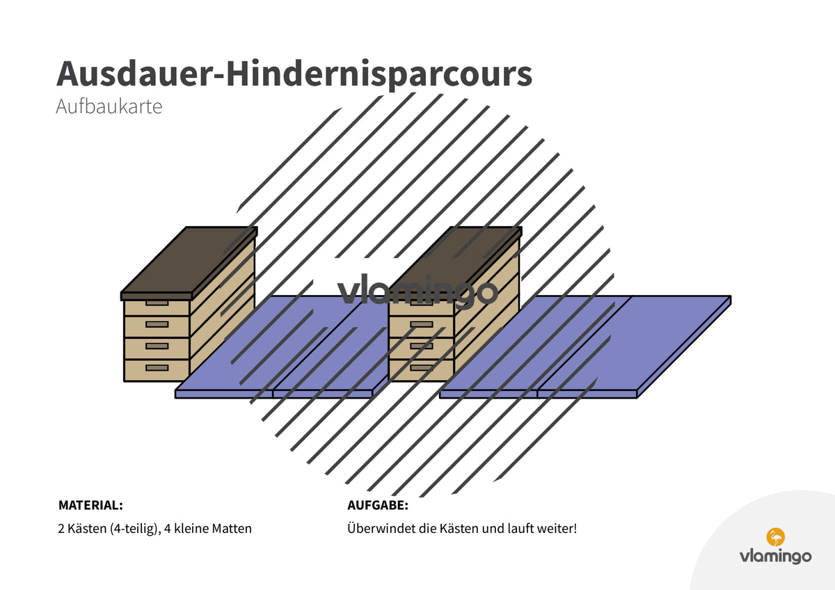 Ausdauer-Hindernislauf: 10 Parcours & Begleitmaterial für den Sportunterricht
