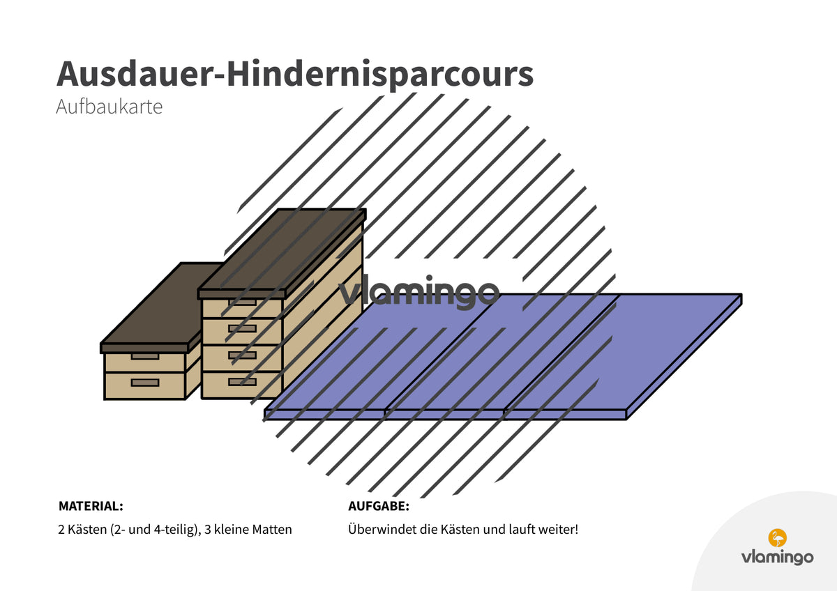 Ausdauer-Hindernislauf: 10 Parcours & Begleitmaterial für den Sportunterricht